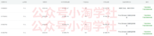 分享一个我获取无水印课程的方法，可以直接搬运到传课程平台赚取收益-个人经验技术分享