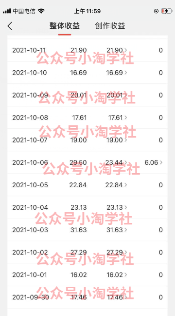 图片[3]-利用软件操作微头条“练字计划”，可批量产出内容，效果堪比真迹-个人经验技术分享