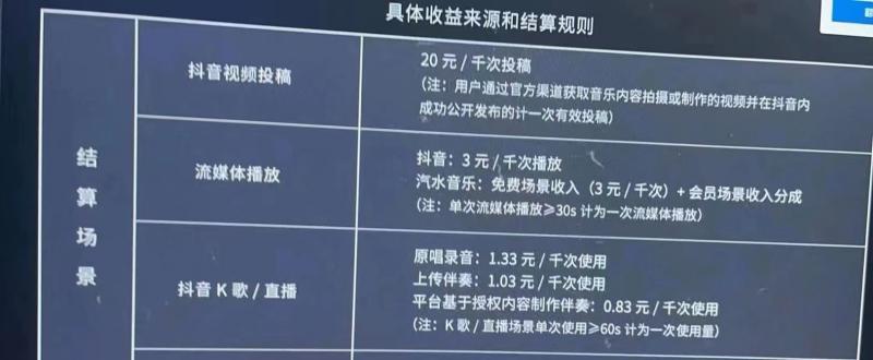 外面卖3500的音乐人挂机群控防封脚本，支持刷腾讯/网易云/抖音音乐人，号称百分百防封【详细教程】