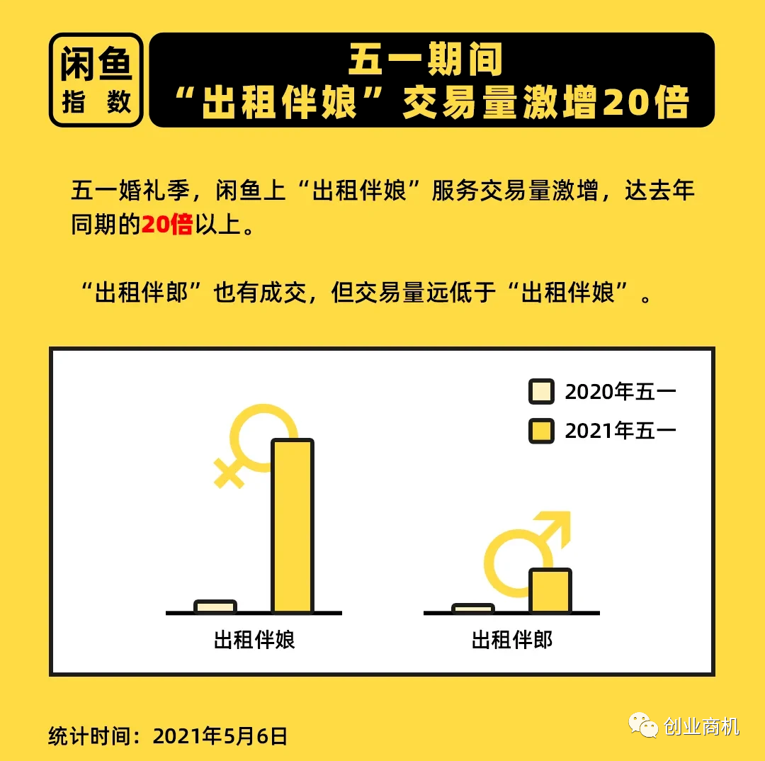 图片[2]-一人单干，3个月收入60万，这个冷门又暴利的行业很轻松！-个人经验技术分享