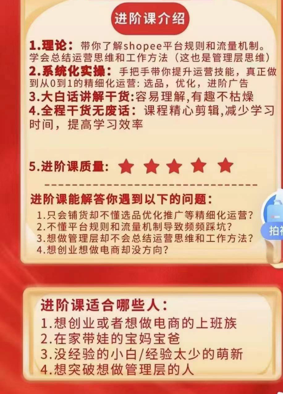 小鸿老师跨境电商Shopee入门课+进阶课：理论+实操系统化教学（原价1999）