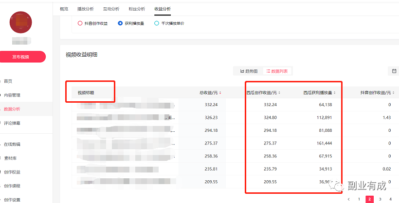 图片[2]-30天挣了5000，长久正规，0门槛副业-个人经验技术分享