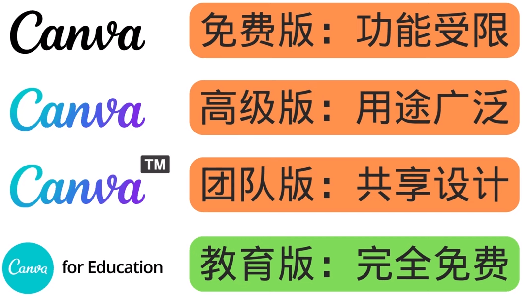 图片[3]-副业：1个信息差项目，1个月赚8000+-个人经验技术分享