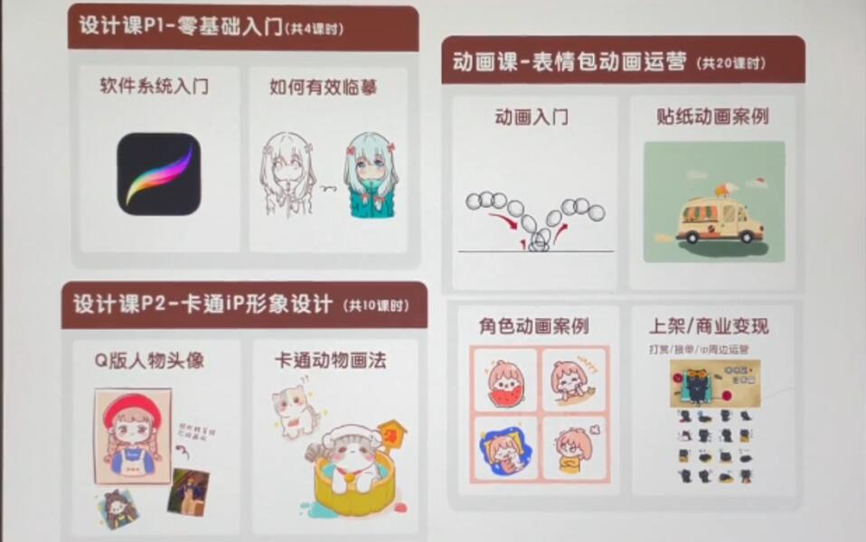 一只猫手【卡通iP形象设计】+【动画表情包】二合一（视频+课件）