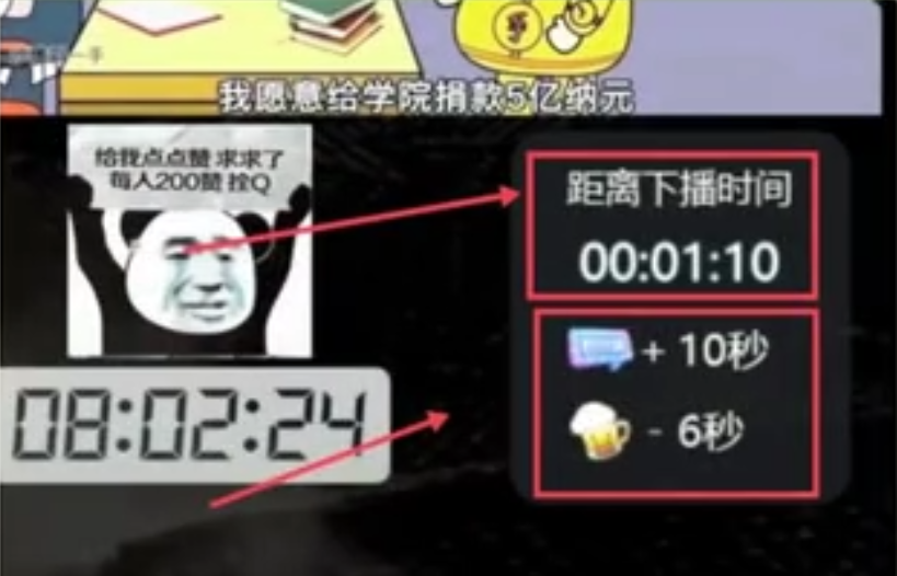 图片[2]-抖音动画无人直播项目思路，一周收益5000+的玩法，小白零粉丝也能做！-个人经验技术分享
