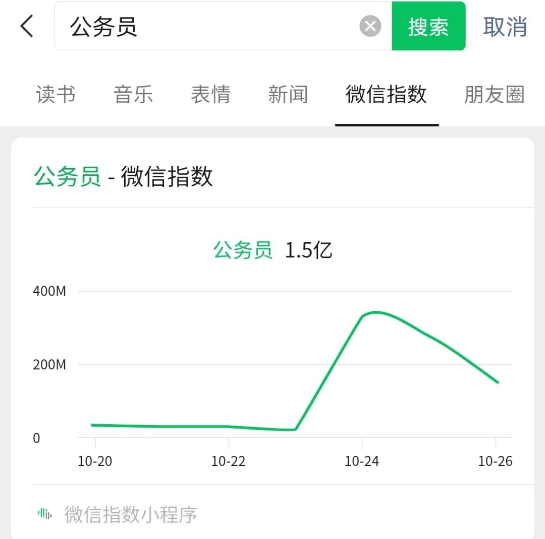 图片[3]-副业卖公务员考试资料，月入过万，操作就是粘贴复制-个人经验技术分享