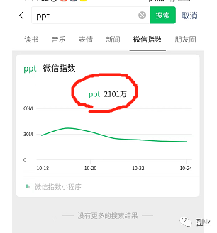 图片[1]-小红书信息差副业，绝对蓝海，日赚300块-个人经验技术分享