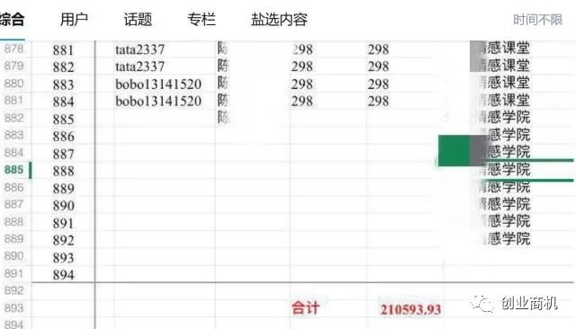 图片[1]-利润高不起眼的偏门小生意，做半年赚了40万-个人经验技术分享