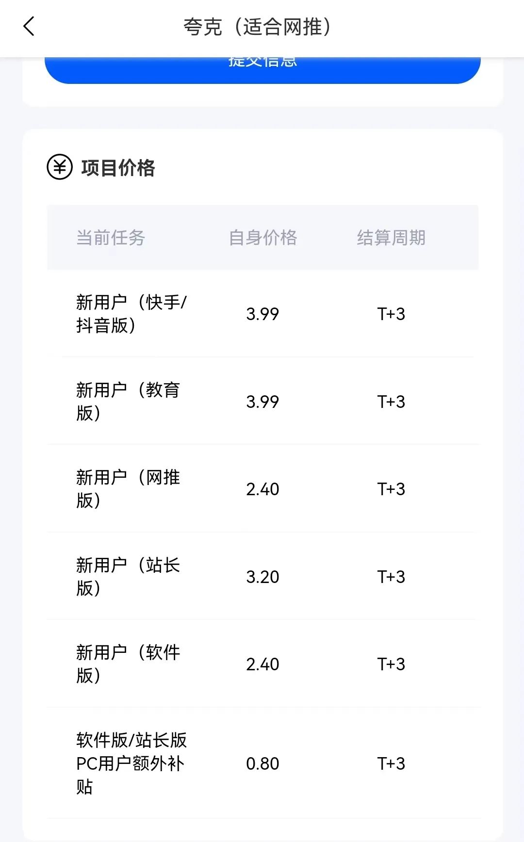 图片[1]-外面收费998的夸克、迅雷“网盘拉新项目”，3元一单，适合普通人上手操作的蓝海项目-个人经验技术分享