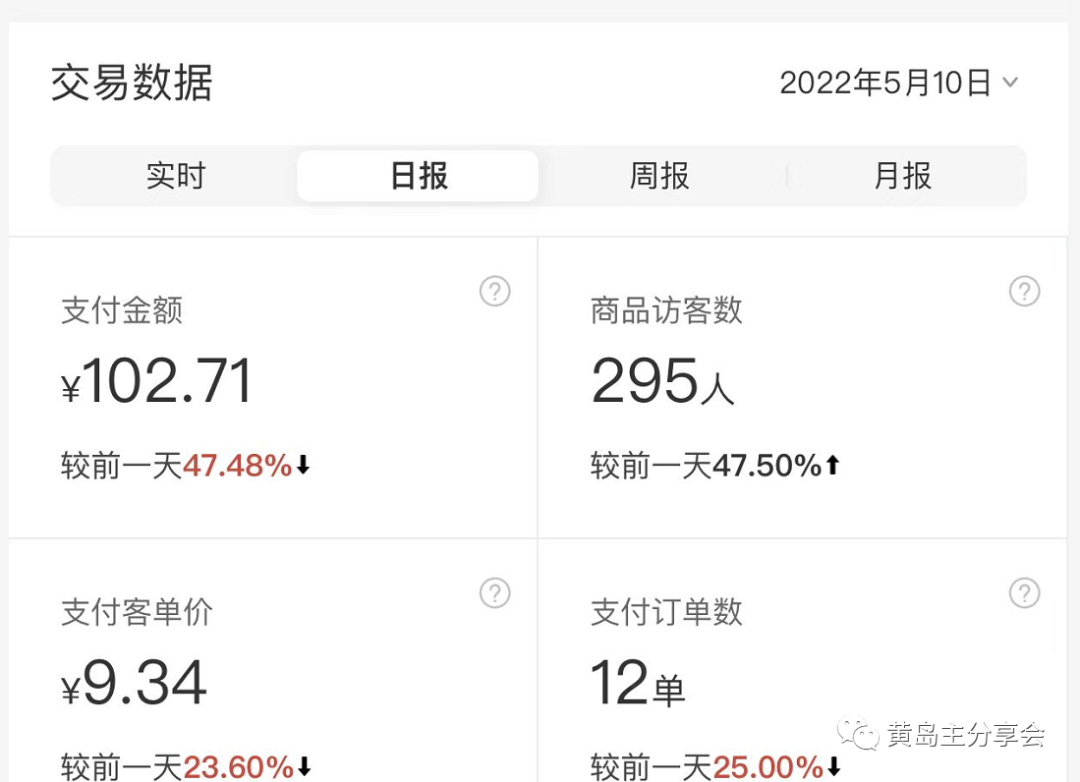 《拼夕夕虚拟项目陪跑训练营1.0》单店每天100-200收益 独家选品思路和运营