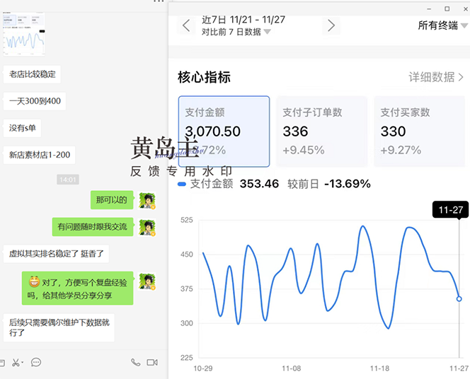 黄岛主《淘宝蓝海虚拟项目陪跑训练营6.0》每天纯利润200到1000 纯实战课