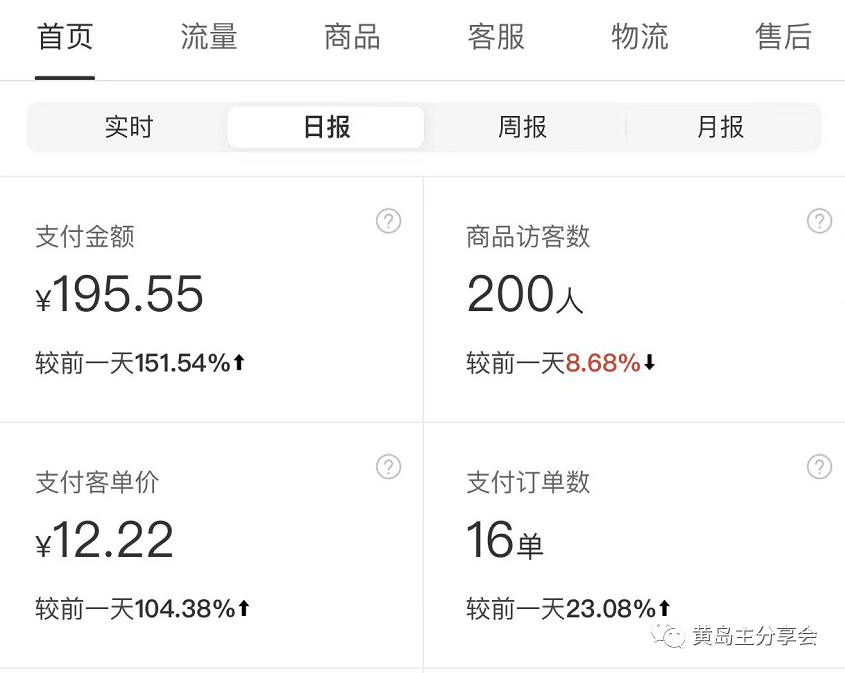 黄岛主《拼夕夕虚拟项目陪跑训练营》单店日收益100-200 独家选品思路与运营