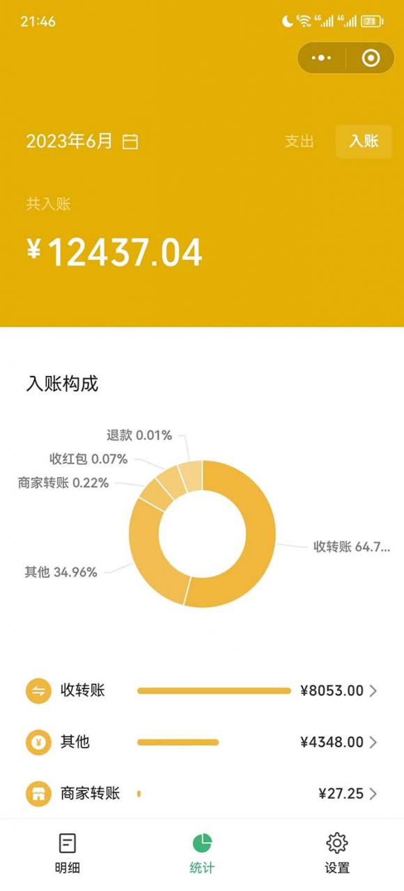 图片[3]-超级蓝海赛道，靠PPT模板一天变现1000是怎么做到的（教程+99999份PPT模板）-阿灿说钱