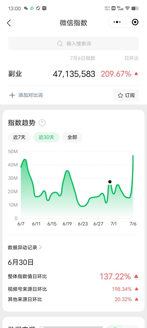 图片[3]-赚想赚钱的人的钱最好赚了：网络赚钱最靠谱项目-阿灿说钱