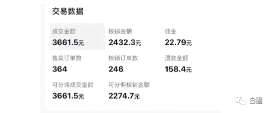 图片[2]-某公众号付费文章《音乐明星变现思路，0成本薅佣金，属于兼职项目非全职》-阿灿说钱