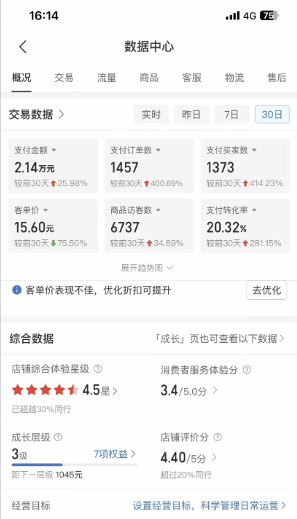 图片[4]-拼多多虚拟U盘项目：保姆级拆解，多店操作，一天1000左右！-阿灿说钱