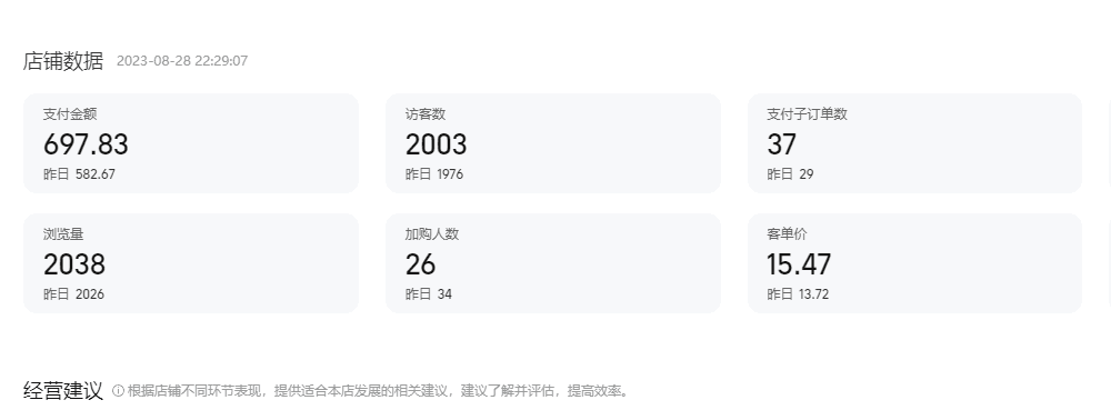 图片[2]-0成本！纯利润日入600+，淘宝虚拟项目从0-1全套课程详细实操教学，小白…-阿灿说钱