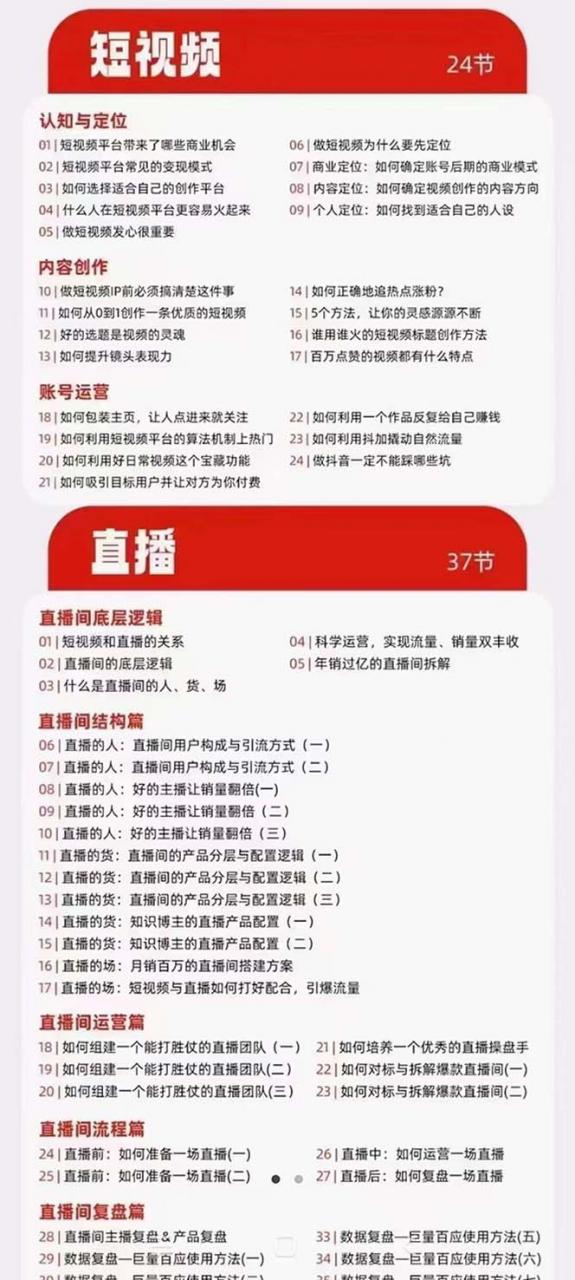 图片[2]-网红校长·短视频IP变现通关秘笈：短视频篇+直播篇+产品篇+私域篇+商业模式-阿灿说钱