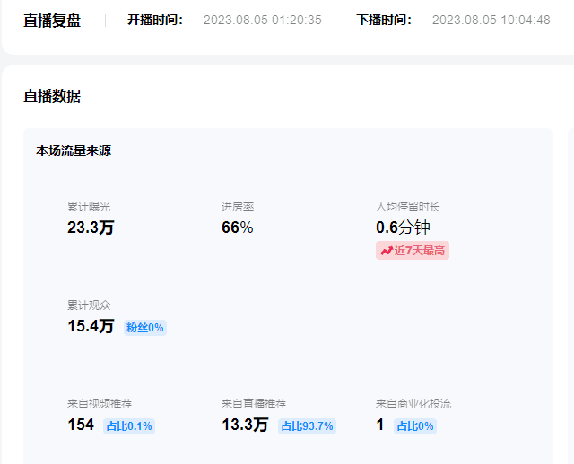 图片[4]-日入500+抖音vr直播保姆式一站教学（教程+资料）-阿灿说钱