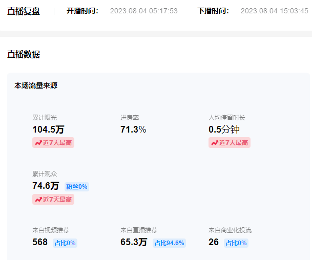 图片[3]-日入500+抖音vr直播保姆式一站教学（教程+资料）-阿灿说钱