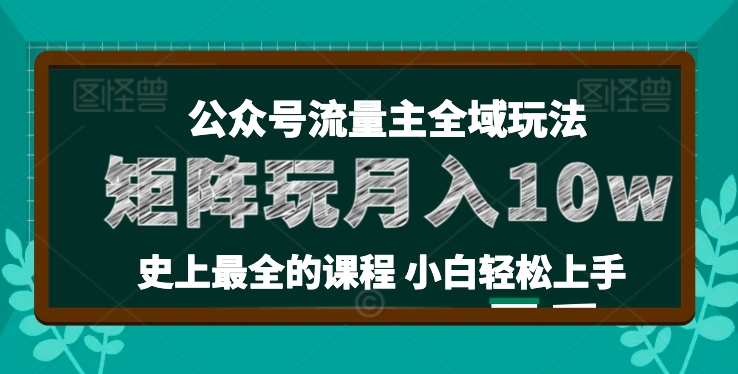 图片[1]-2024年公众号流量主全新玩法，核心36讲小白也能做矩阵，月入10W+-个人经验技术分享