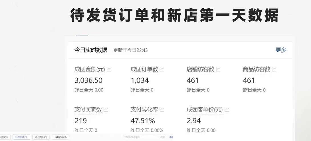 图片[2]-最新拼多多项目日入4000+两天销量过百单，无学费、老运营代操作、小白福利-个人经验技术分享