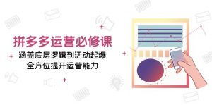 拼多多运营必修课：涵盖底层逻辑到活动起爆，全方位提升运营能力-个人经验技术分享