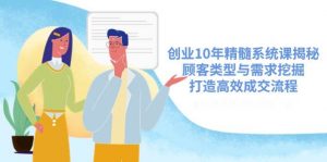 创业10年精髓系统课揭秘,顾客类型与需求挖掘,打造高效成交流程-个人经验技术分享