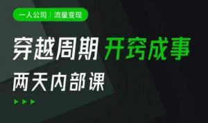 一人公司:流量变现课,一人公司的方法模型拆解, 拆解富人思维,流量思维,小老板思维等-个人经验技术分享