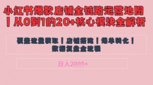 别再乱投流了!小红书店铺精细化运营让爆款笔记自己涨粉的底层逻辑,日入1k-个人经验技术分享