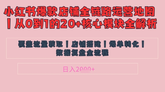 别再乱投流了！小红书店铺精细化运营让爆款笔记自己涨粉的底层逻辑​，日入1k -1