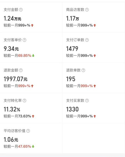 拼多多虚拟全类目3.0版,收5000的玩法30天单店铺搞了1.2W+? -1 拼多多虚拟全类目3.0版,收5000的玩法30天单店铺搞了1.2W+? -1