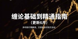 缠论基础到精通指南(更新6月)多时段行情解读,交易机会识别方法论-个人经验技术分享