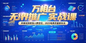 万相台无界推广实战课,关键词测款加人群定位,2025电商流量新玩法-个人经验技术分享
