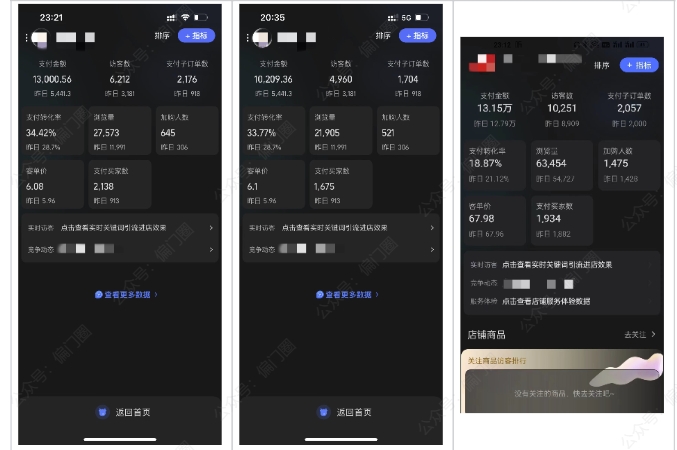 2025年淘宝虚拟店铺项目，从0到1的实操教程，​​无需经验也能快速上手，7天收益5k+ -2