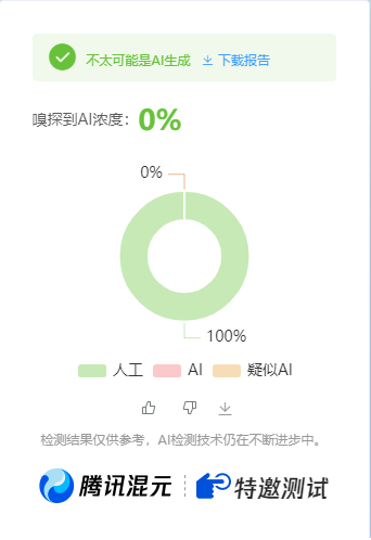公众号高效创收快速通道，三分钟搞定原创爆文，助力日产300+ -2