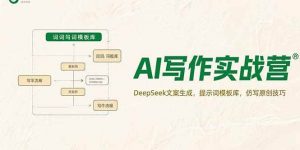 AI写作实战营,DeepSeek文案生成,提示词模板库,仿写原创技巧-个人经验技术分享