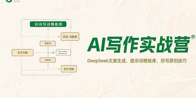 图片[1]-AI写作实战营，DeepSeek文案生成，提示词模板库，仿写原创技巧-阿灿说钱