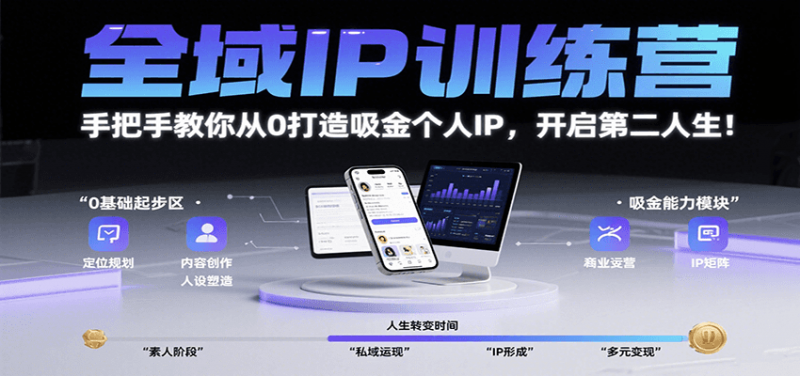 全域IP训练营，手把手教你从0打造吸金个人IP，开启第二人生！ -1