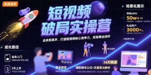短视频破局实操营，业余到高手，打造短视频核心竞争力，实现商业闭环-个人经验技术分享