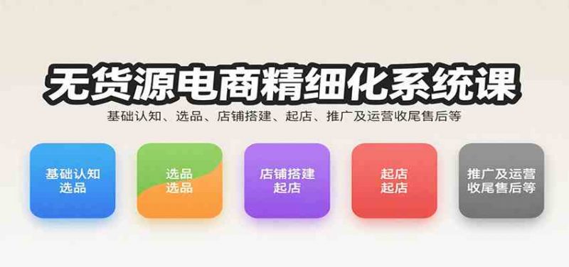 无货源电商精细化系统课：基础认知、选品、店铺搭建、起店、推广及运营收尾售后等 -1