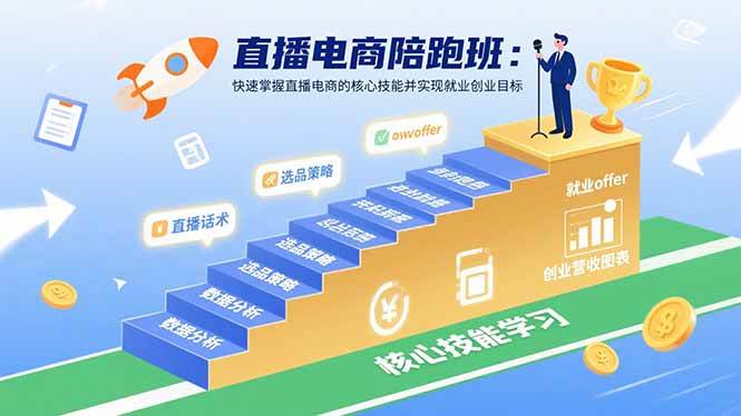 直播电商陪跑班：快速掌握直播电商的核心技能并实现就业/创业目标 -1