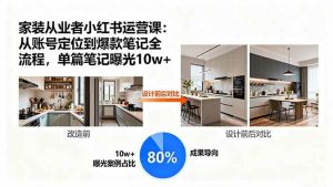 家装从业者小红书运营课:从账号定位到爆款笔记全流程,单篇笔记曝光10w+-个人经验技术分享