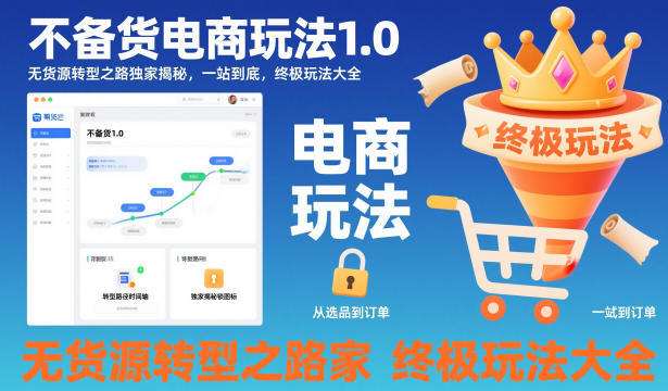 不备货电商玩法1.0,无货源转型之路独家揭秘,一站到底,终极玩法大全 -1 不备货电商玩法1.0,无货源转型之路独家揭秘,一站到底,终极玩法大全 -1